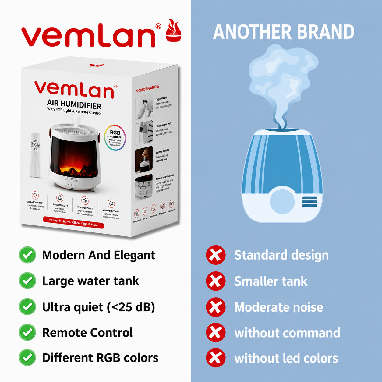 vemlan™ ZenFlame