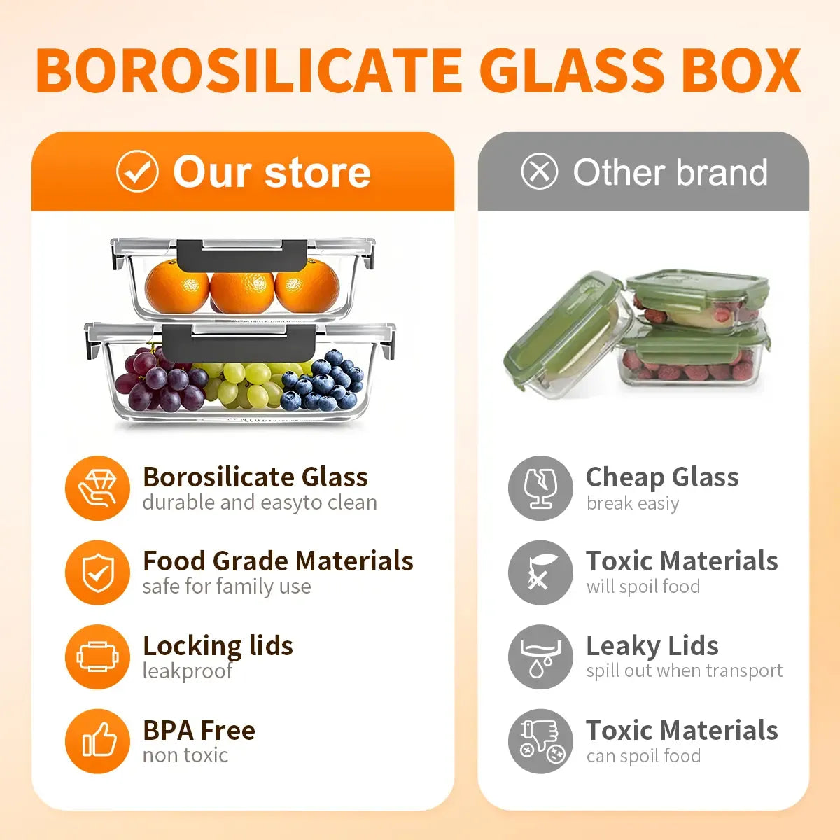 Glass Food Storage Containers Set | BPA-Free & Leak-Proof | Meal Prep, Microwave, Oven, Freezer, Dishwasher Use | Reusable, Stackable, Portable